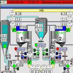 Система автоматизации "сухой" газоочистки