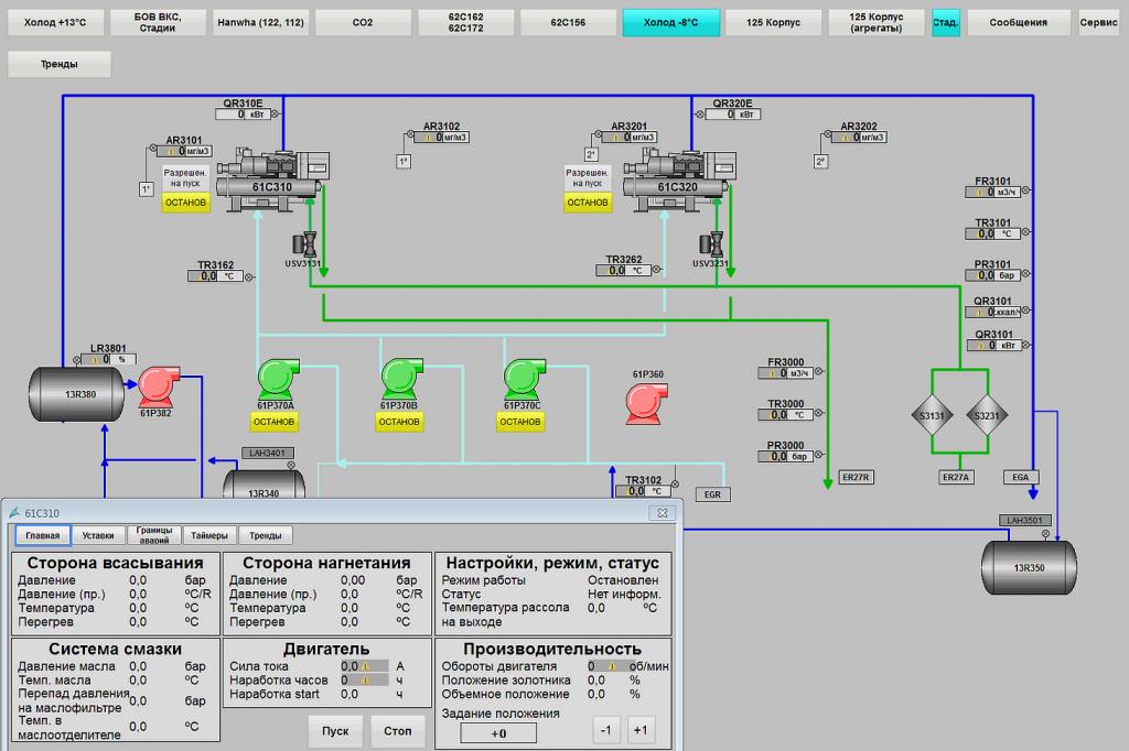 Визуализация параметров холодильных установок Sabroe Unisab 3