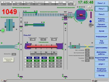 Автоматизация и диспетчеризация горизонтальных индукционных печей линии 5500
