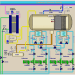 Система визуализации и диспетчеризации холодильно-компрессорного цеха №2 (ХКУ-2)